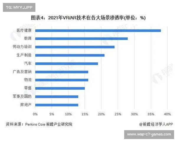 利物浦城市经济发展现状与未来潜力分析及挑战探讨
