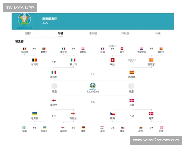 2017欧洲杯完整赛程及比赛时间详细安排一览